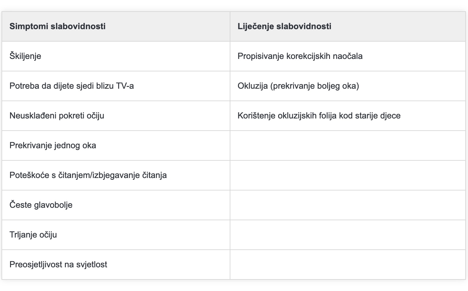 DJEČJA OFTALMOLOGIJA