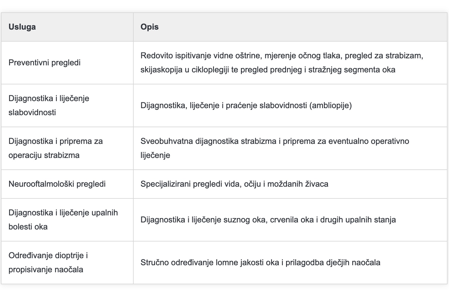 DJEČJA OFTALMOLOGIJA
